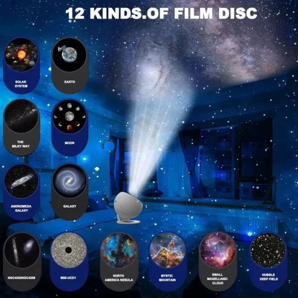 Proyector De Galaxia Lentes Intercambiables - Imagen 3